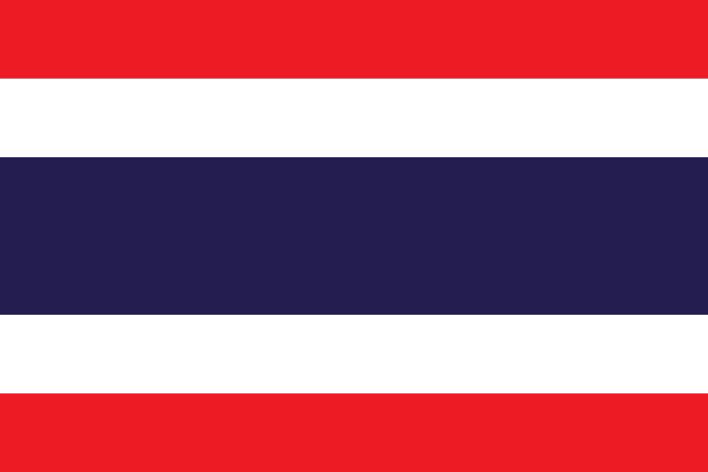 Trademark registration in Thailand, Thailand trademark registration, trademark in thailand, thailand trademark