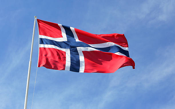 Patent registration in Norway