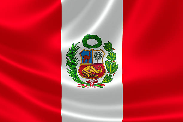 Industrial design registration in Peru